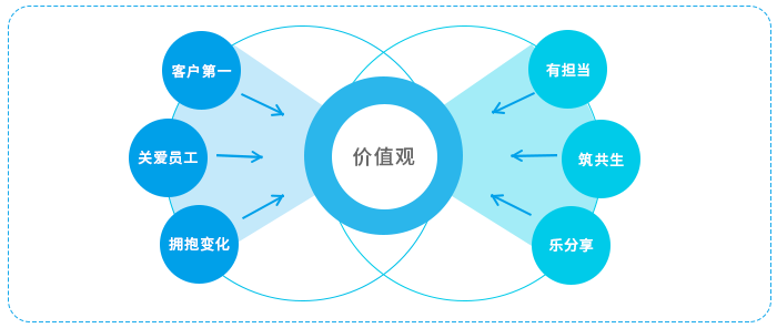 公司简介.png